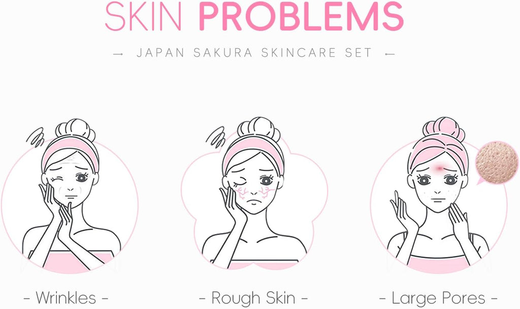 LAIKOU Skin Care Set JAPAN SAKURA Women Beauty Gift Sets Skin Care Kit with Cleanser, Toner, Serum, Eye Cream, Face Cream Travel Kit for Women Teen Girls Mom Daughter Birthday TSA-friendly Sizes 5pcs