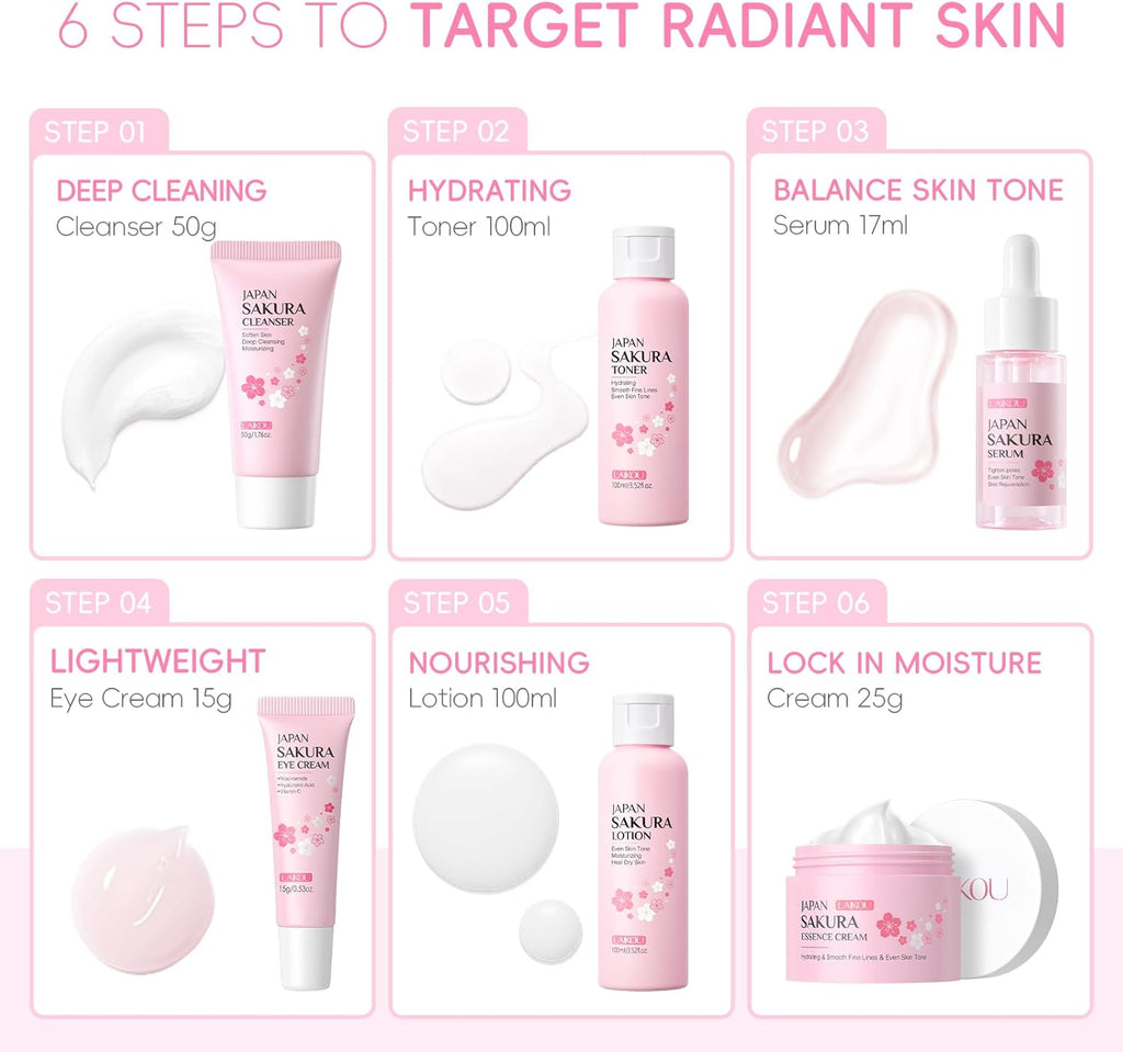 LAIKOU Skin Care Set JAPAN SAKURA Women Beauty Gift Sets Skin Care Kit with Cleanser, Toner, Lotion, Serum, Eye Cream, Face Cream Travel Kit for Women Teen Girls Mom Daughter TSA-friendly Sizes 6pcs