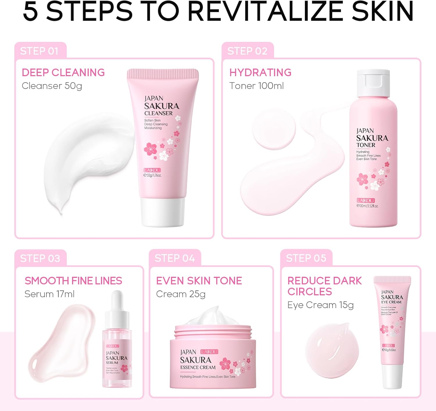 LAIKOU Skin Care Set JAPAN SAKURA Women Beauty Gift Sets Skin Care Kit with Cleanser, Toner, Lotion, Serum, Eye Cream, Face Cream Travel Kit for Women Teen Girls Mom Daughter TSA-friendly Sizes 6pcs